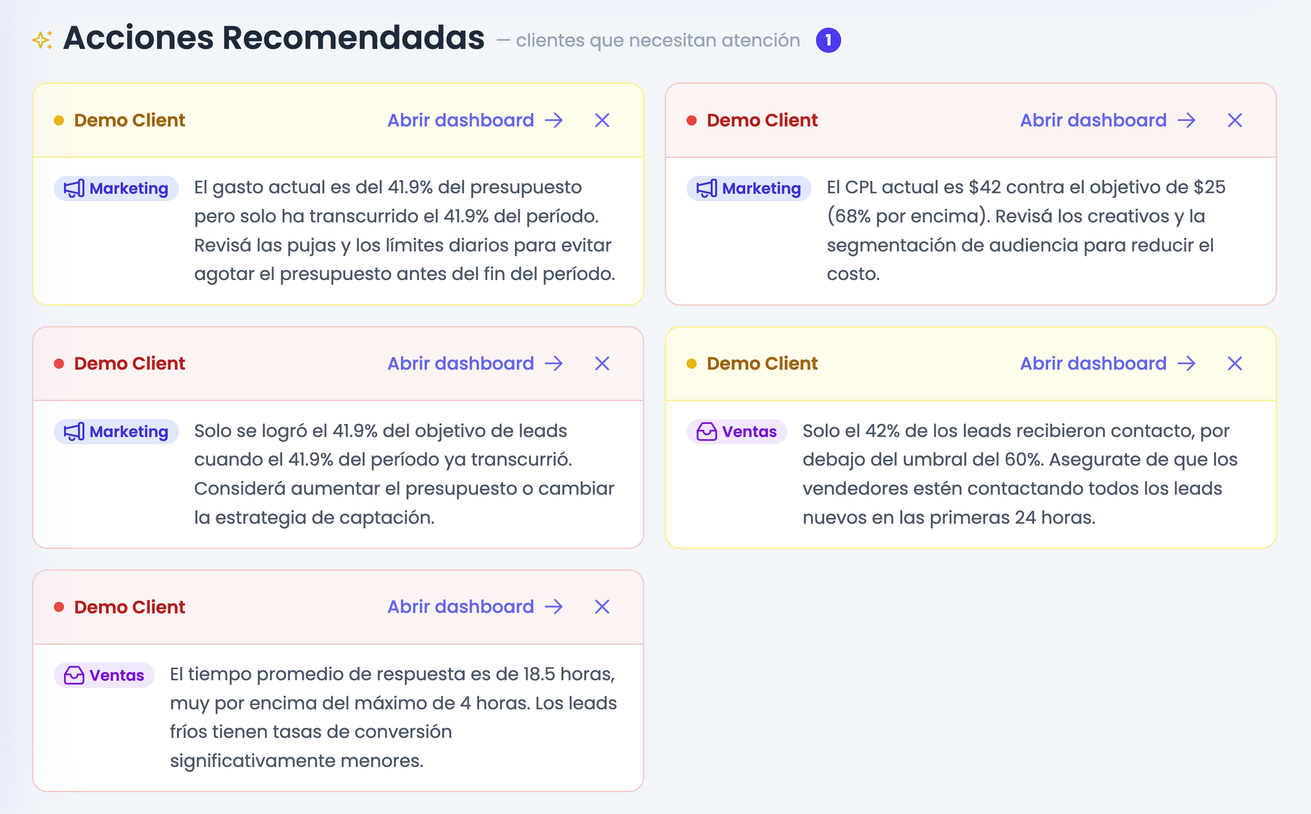 Configuración de alertas